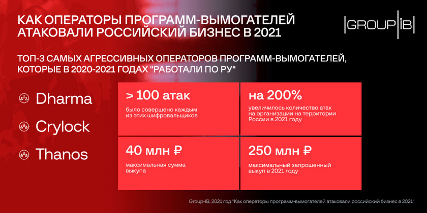 Кракен даркнет войти