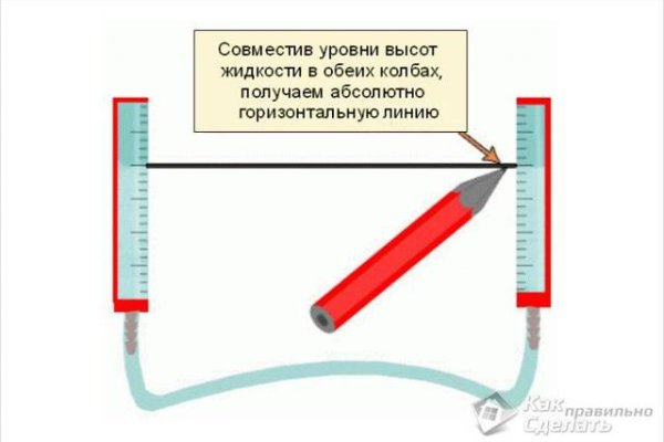 Кракен маркет наркотики