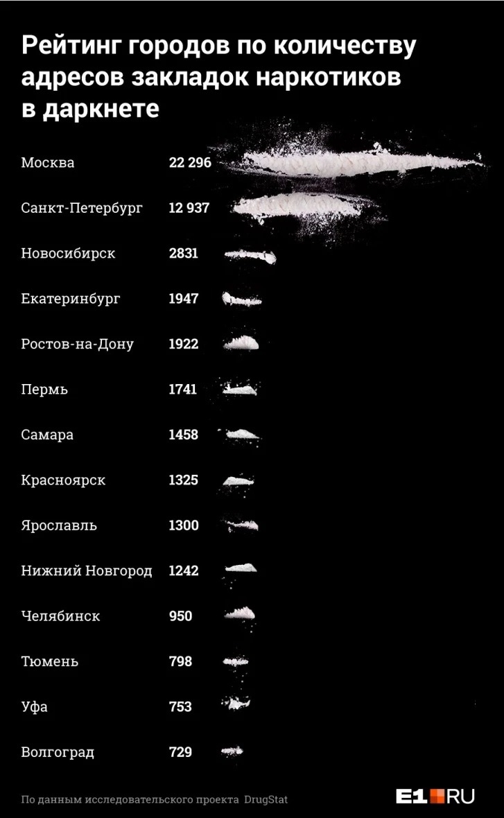 Кракен ссылка тупа германия